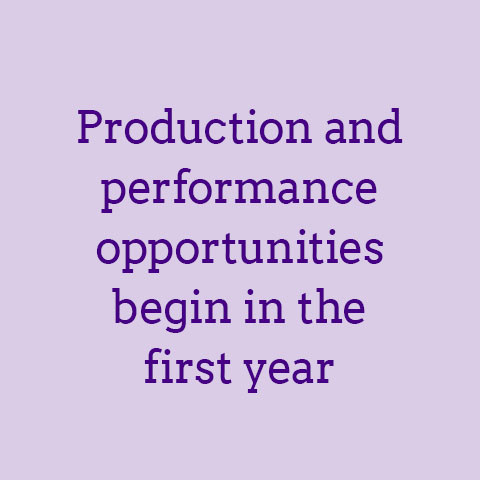 Production and performance opportunities begin in the first year