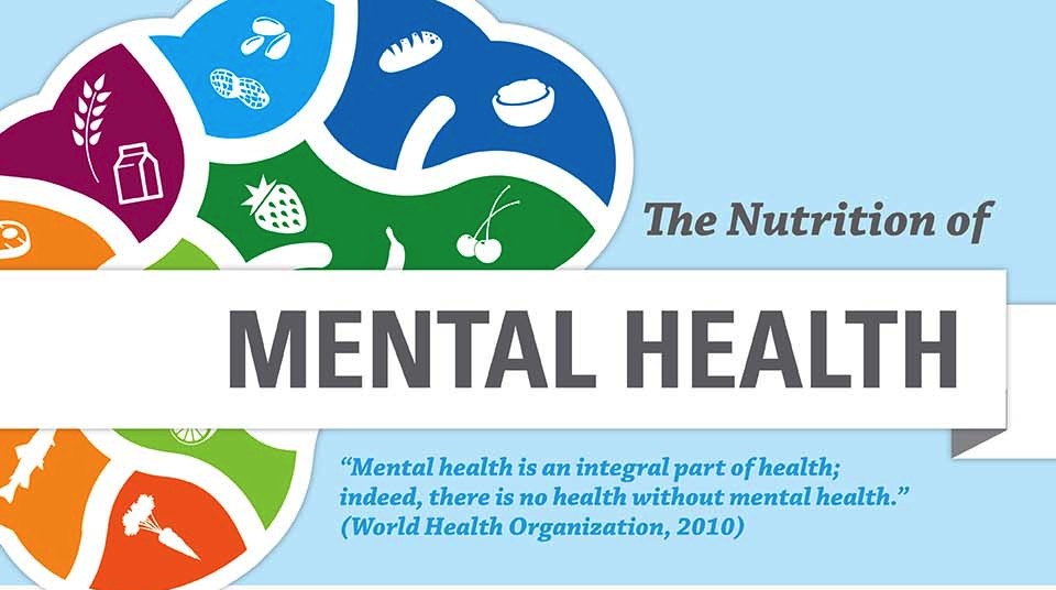 Nutrition of mental health: an infographic on how healthy eating improves mental health