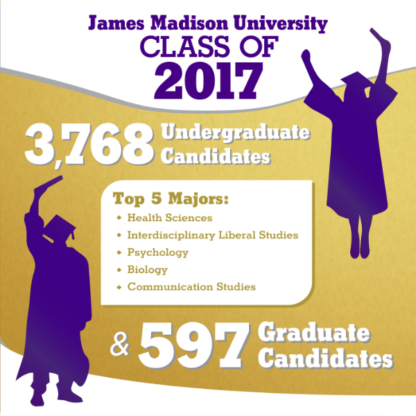 graduation graphic