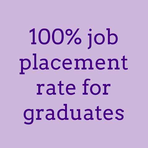100 percent job placement rate for graduates