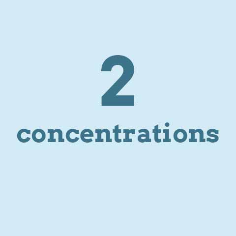 2 concentrations