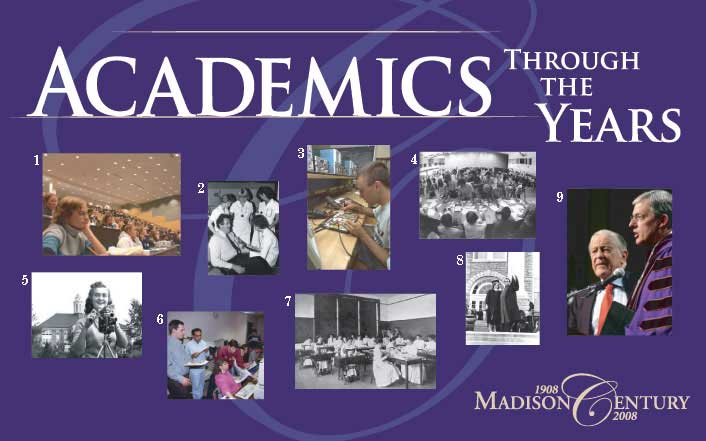 Academics Through the Years Banner