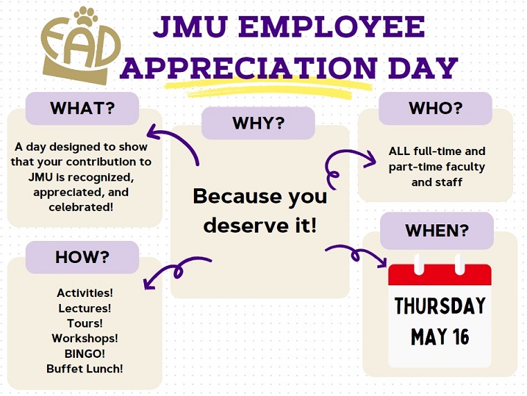 Image describing Employee Appreciation Day on May 16, 2024