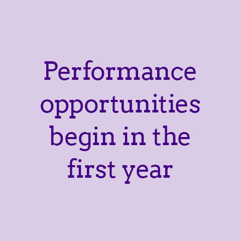 Performance opportunities begin in the first year