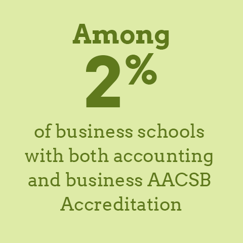 Among 2% of business schools with both Accounting and business AACSB accreditation