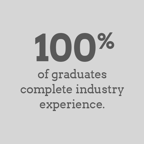 100% of graduates complete industry experience