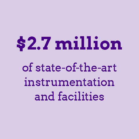 $2.7M of state-of-the-art instrumentation and facilities