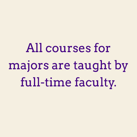All courses for majors are taught by full-time faculty.