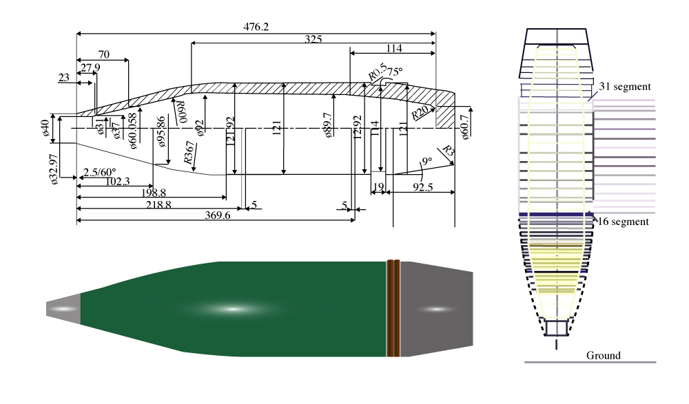 Figure 3. Dimensions of 122 mm OF-462 projectile. Figure courtesy of Defence Technology. 2