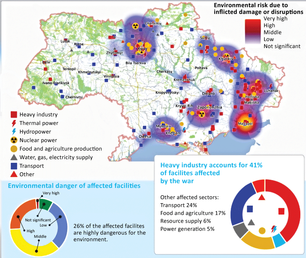 Figure 1. Mapping of environmental risks from damage to industry and infrastructure, based on data from https://ecodozor.org/