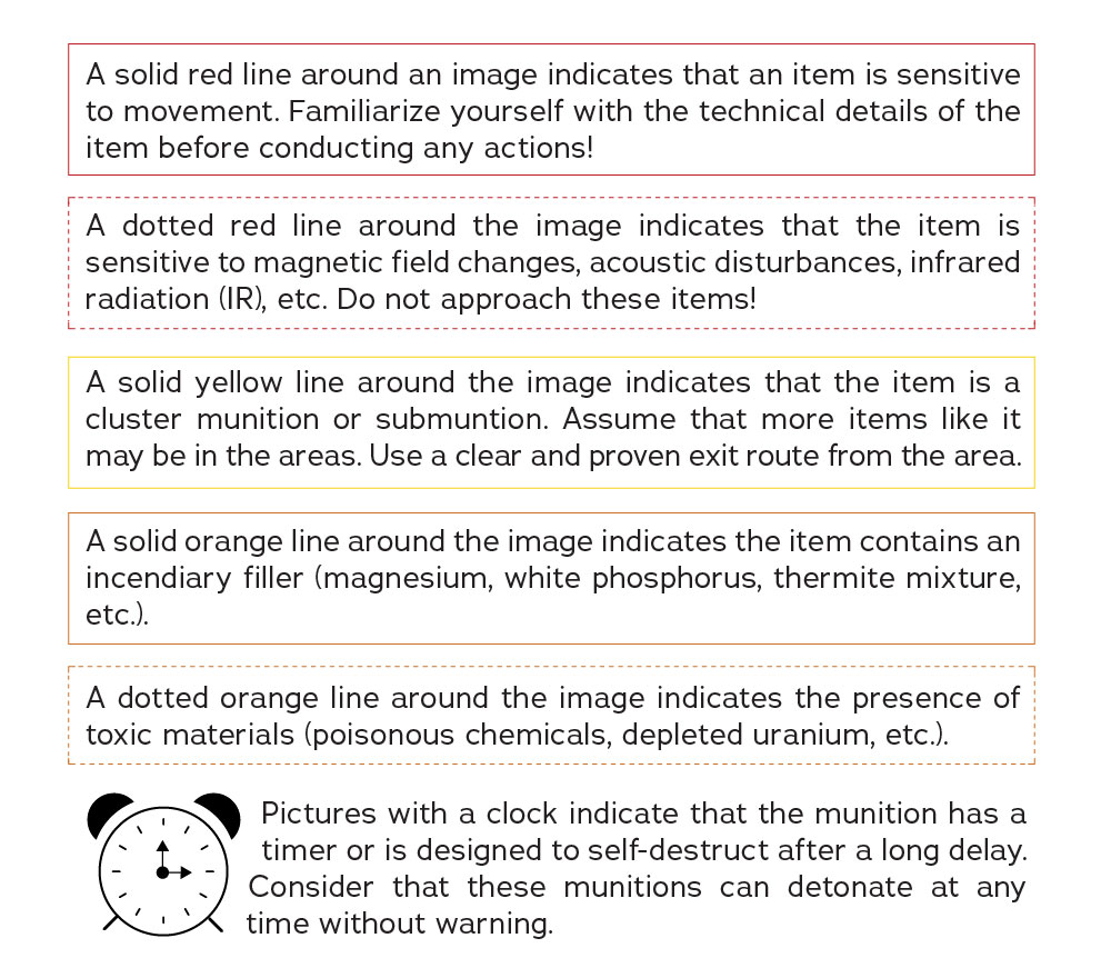 Prater Figure 4.