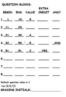 block scoring