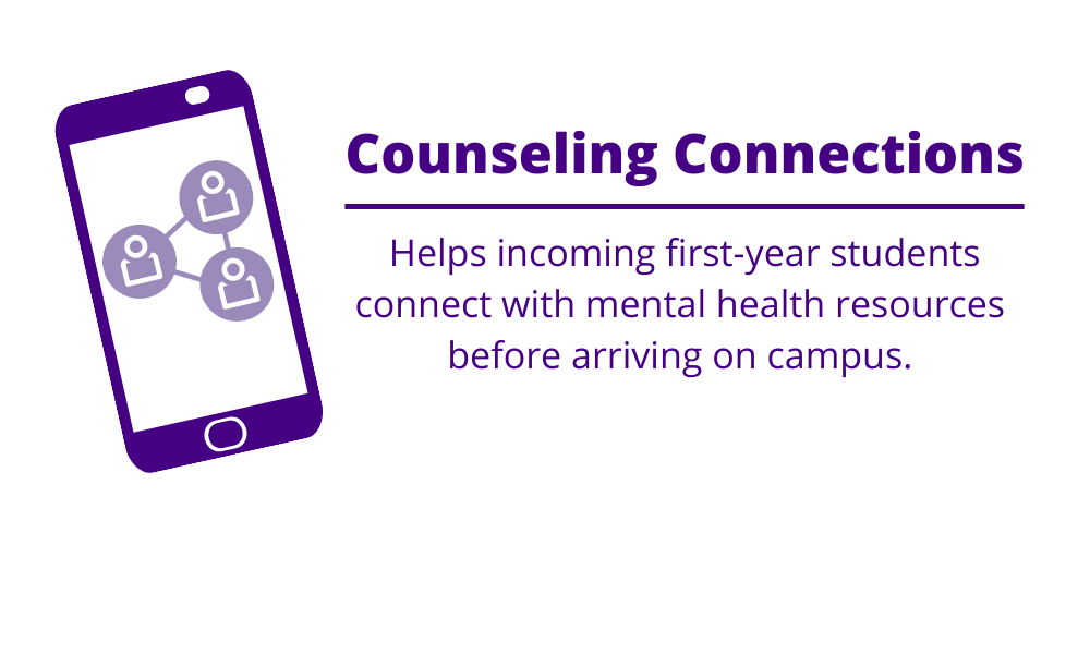 Text: Counseling Connections: Helps incoming first-year students connect with mental health resources before arriving on campus