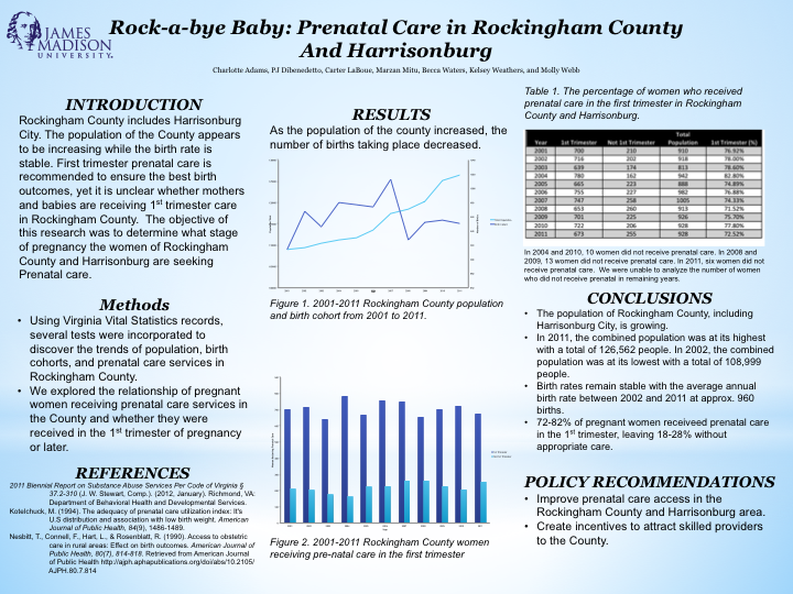 Prenatal Care in Rockingham County and Harrisonburg