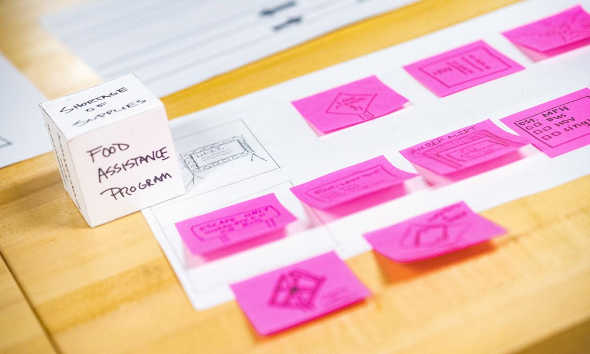 Sequentially placed sticky notes beside a paper box that says