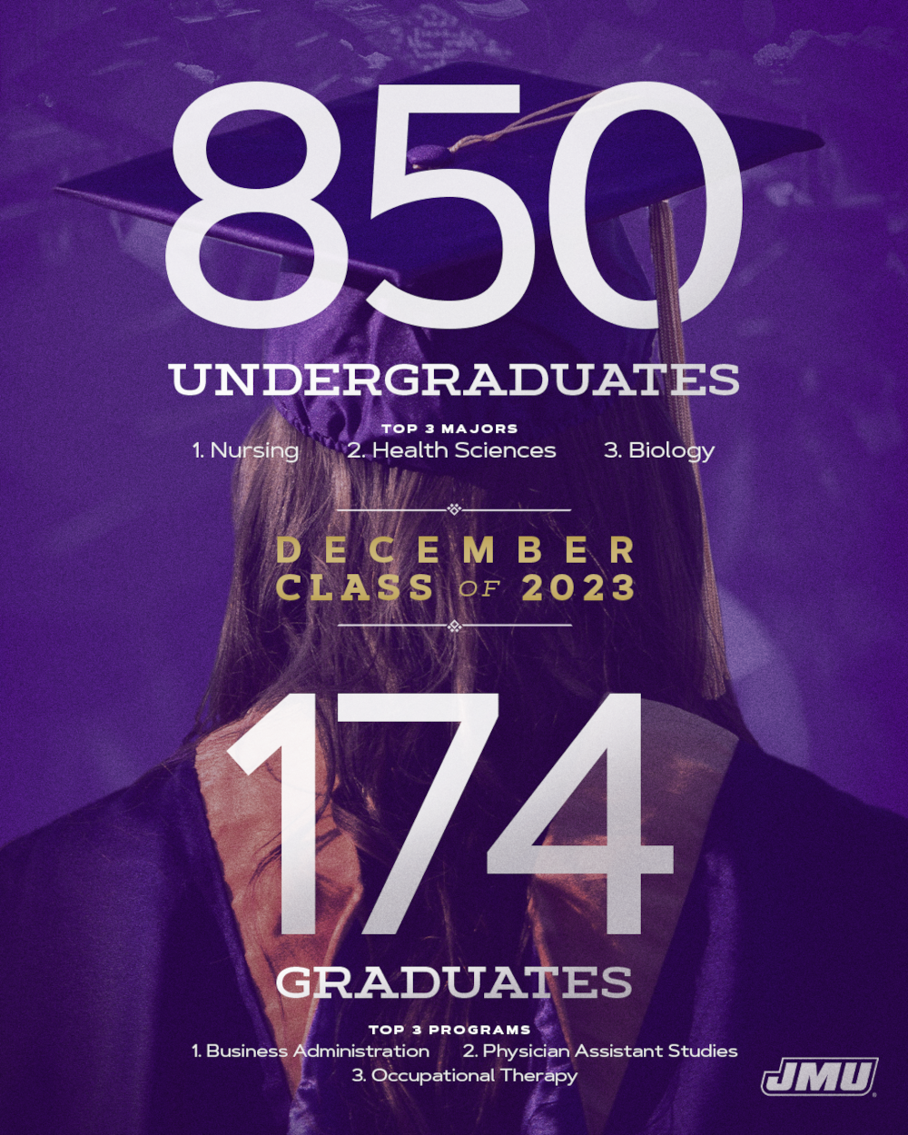 2023 winter commencement graphic