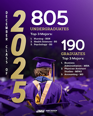 2025-dec-grad-graphic