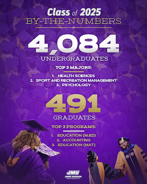 250506-commencement-graphic