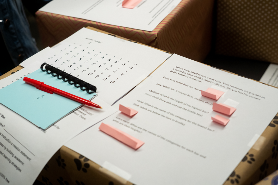 a box is topped with papers, one displays the braille alphabet. The other has questions with lift-tabs that reveal answers.