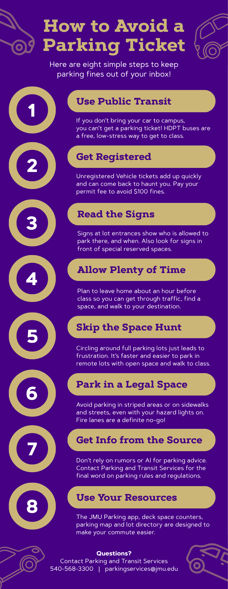 How to Avoid a Parking Ticket Infographic