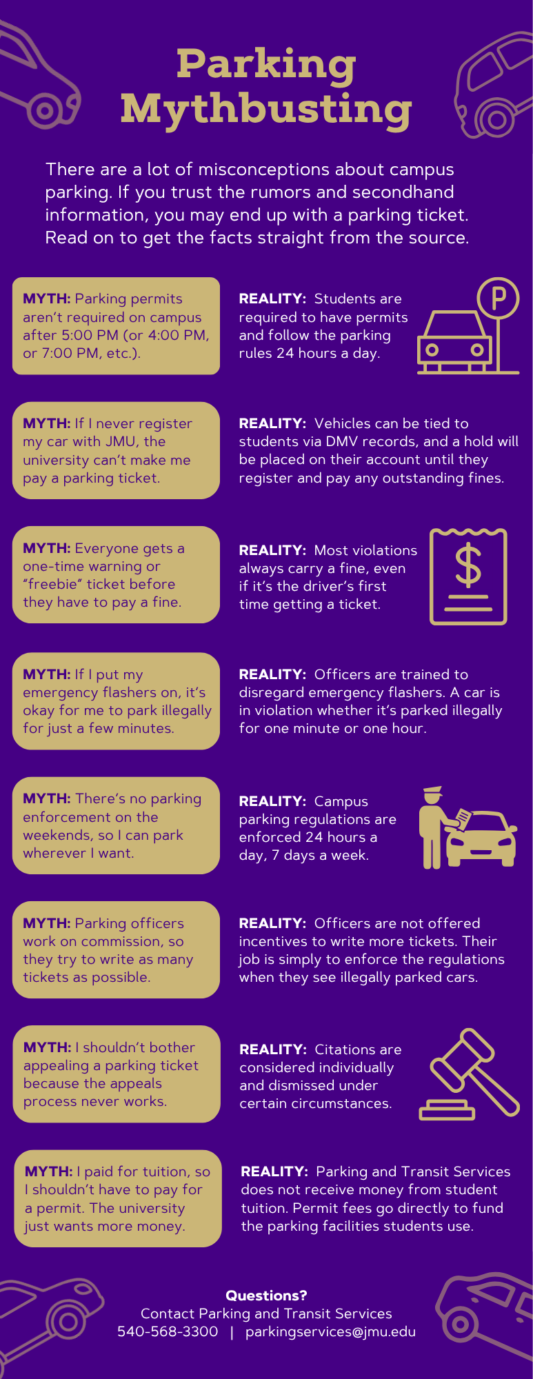 Student Mythbusting Infographic