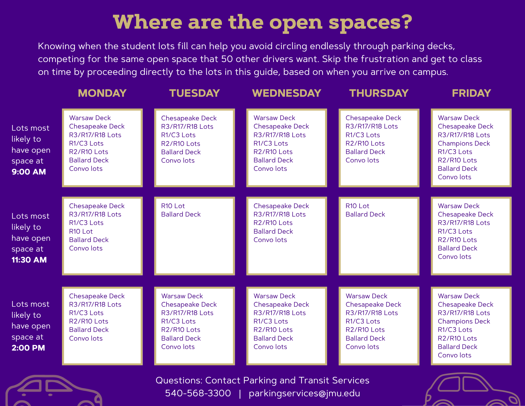 Where Are the Open Spaces Infographic