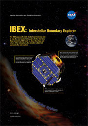 IBEX