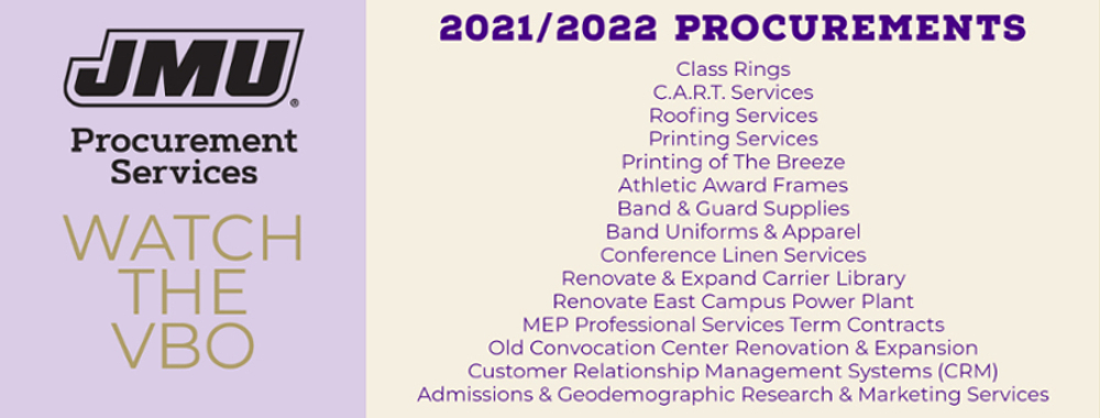 2021-2022 Procurements