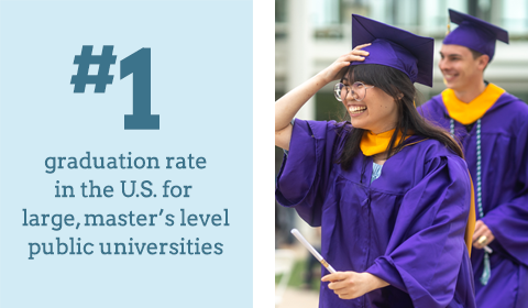 #2 graduation rate in the U.S. for large, master's level public universities