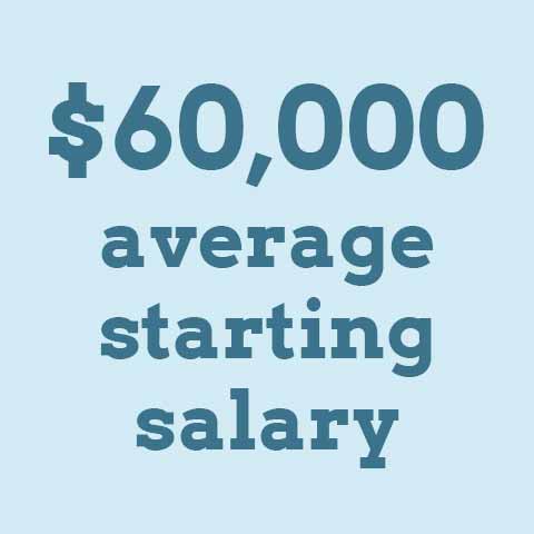 $60,000 average starting salary