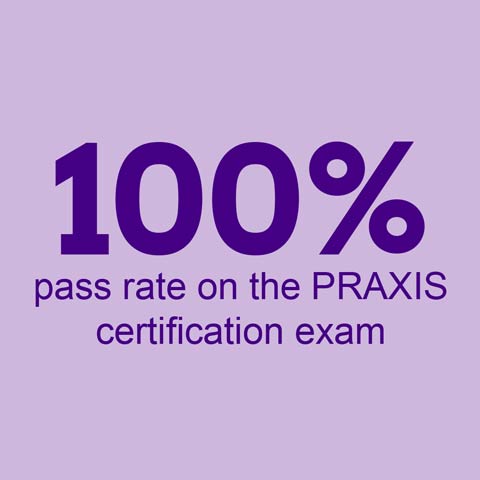 100% pass rate on the PRAXIS certification exam