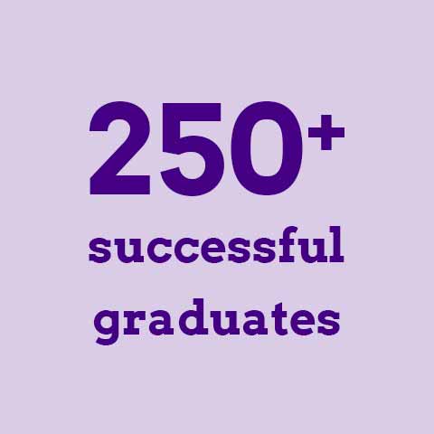 200 plus successful graduates