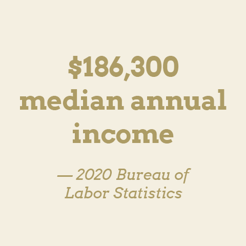 $186,300 median annual income — 2020 Bureau of Labor Statistics