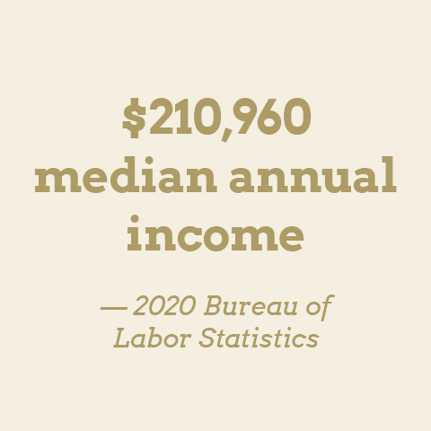 $210,960 median annual income (2020 Bureau of Labor Statistics)