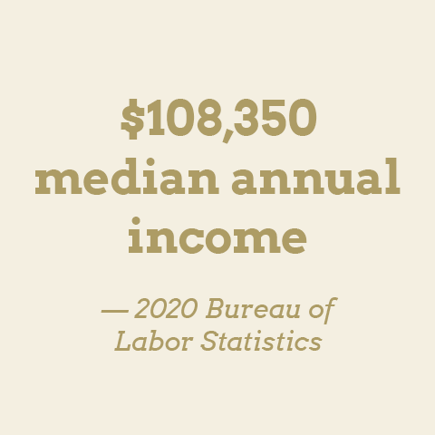 $108,350 median annual income (2020 Bureau of Labor Statistics)