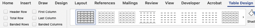 Screenshot of the Table Design ribbon in Microsoft Word. The section for Table Style Options is circled.
