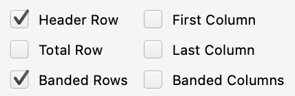 Table Styles Options menu with checkboxes for Header Row and Banded Rows checked.