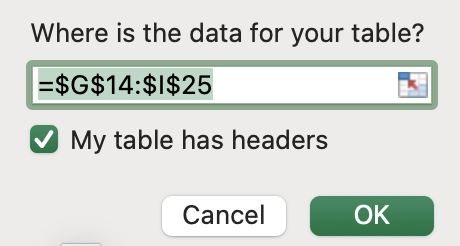 The Create Table dialog box with the checkbox for My table has headers selected