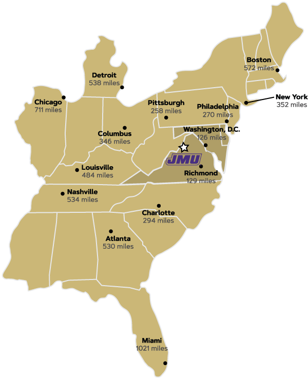 Traveling To And From JMU JMU