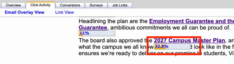 Screenshot showing click activity in the Email Overlay View.