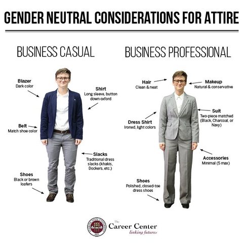 genderneutralconsidersationsforattire.jpg