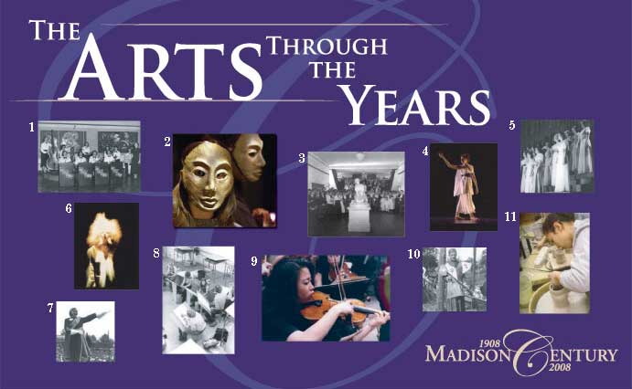 Arts Through the Years Banner