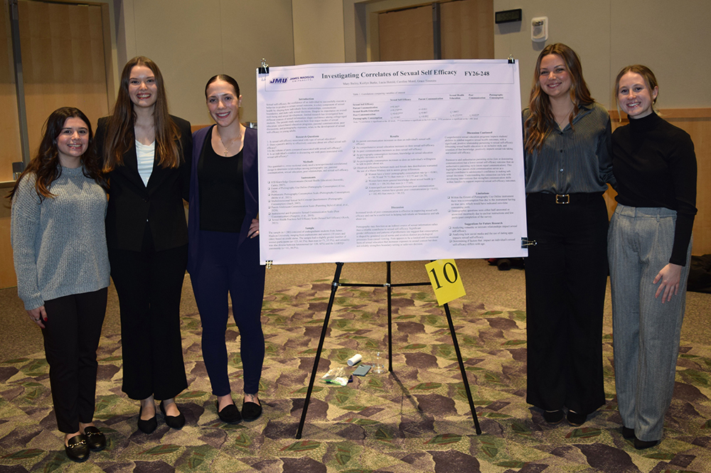 Best Presentation Awardees for: Investigating Correlates of Sexual Self Efficacy - Fall 2025