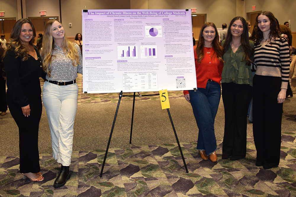 Best Overall Project Awardees for: The Impact of Chronic Illness on the Well-Being of College Students  - Fall 2025