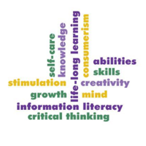 Colorful word cloud highlighting concepts related to lifelong learning, creativity, and critical thinking.