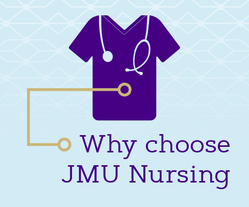 Why Choose JMU Nursing