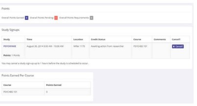 Screenshot of a dashboard showing study signups, including points earned, credit status, and course details.