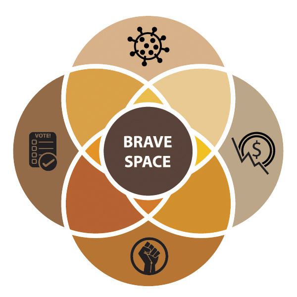 Brave Space Logo