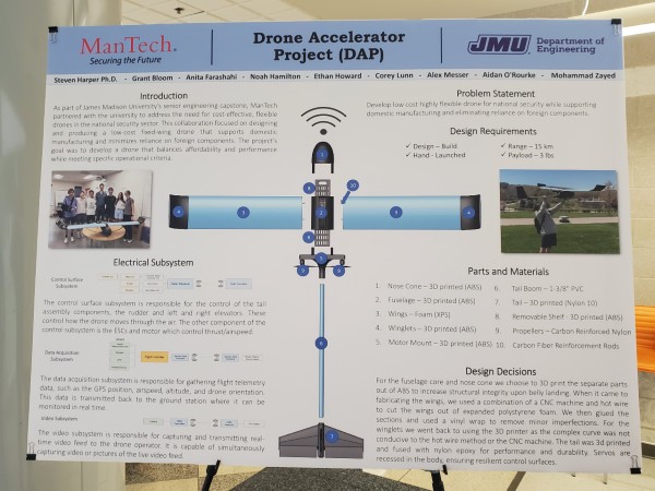poster of Drone Accelerator capstone project