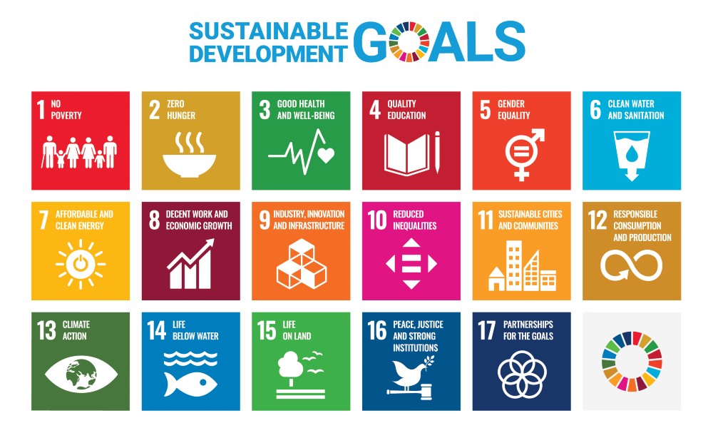 UN Sustainable Development Goals